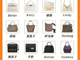 爱马仕包包排行榜(爱马仕最受欢迎的包)