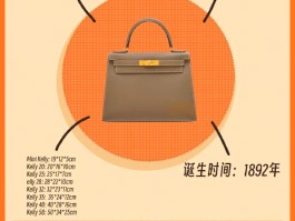 爱马仕包的故事(爱马仕的传奇故事)