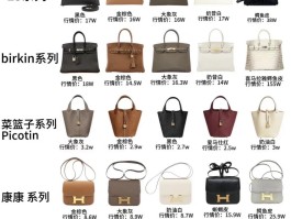 爱马仕皮包官网(爱马仕官网包包最新款)