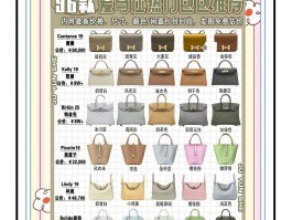 爱马仕包的价格范围(爱马仕包的价格范围是多少)