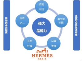 爱马仕手工匠人怎么加入(爱马仕工匠 high class)