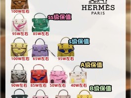 爱马仕女包保值吗?(爱马仕的包真的能保值吗)