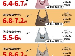 爱马仕琳迪包官网价格(爱马仕琳迪女包价格与图片)