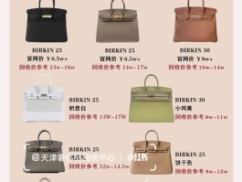 爱马仕最新款包包价格(爱马仕包包款式大全价格)