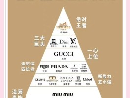 爱马仕进军高级定制时装市场在哪(爱马仕进军高级定制时装市场在哪买)