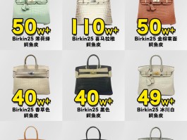 爱马仕鳄鱼包价格表的简单介绍
