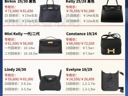 爱马仕定制包价格(爱马仕定制包价格表)