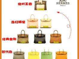 为什么爱马仕的包比lv贵(为什么爱马仕和lv的包这么贵)
