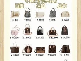 马来西亚小众包包品牌排行榜(马来西亚小众包包品牌排行榜图片)