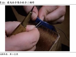 爱马仕工厂制作视频教程(爱马仕工厂制作视频教程全集)