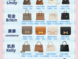 爱马仕包包名字的大全(爱马仕包包名字的大全及寓意)