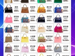 爱马仕包包定制怎么样好不好(爱马仕包包定制怎么样好不好看)
