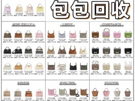 爱马仕女包二手回收(爱马仕包回收价格查询)