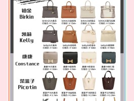 爱马仕包包款式大全价格(爱马仕包包正品价格一览表)
