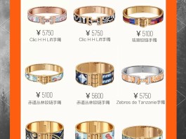 爱马仕消费多少可以定制手表(爱马仕消费多少可以定制手表呢)