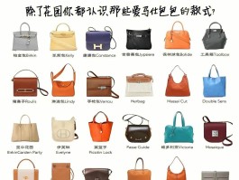 定制一个爱马仕包包多少钱(爱马仕定制需要满足什么要求)