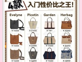 国外爱马仕包价格(爱马仕包国内外差价)