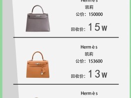 爱马仕的包为什么这么难买(爱马仕包包为什么这么贵说说)