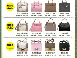 爱马仕包典当价格表(爱马仕包典当价格表图片)