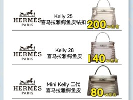 怎么辨别爱马仕鳄鱼皮包(怎么辨别爱马仕鳄鱼皮包真假)