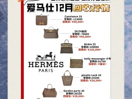爱马仕包的价格范围有哪些(爱马仕包一般什么价位)