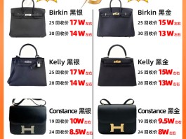 爱马仕小包多少钱最值得入手(爱马仕包最少多少钱)