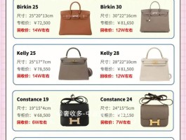 包含爱马仕包包10万内价格一览表的词条