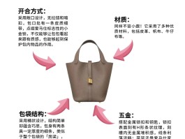 爱马仕花园包的官网尺寸(爱马仕花园包2020年的价格是多少)