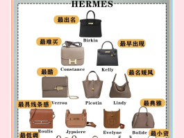 爱马仕lv包包价格(爱马仕lv包包价格多少)