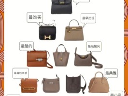 在爱马仕买包要消费多少(在爱马仕买包要消费多少钱)