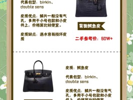 爱马仕原厂皮料价格(爱马仕原厂皮料价格及图片)