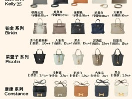 台湾爱马仕包包手工定制店(台湾爱马仕包包手工定制店地址)