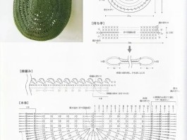 爱马仕皮包缝制针法图解(爱马仕皮包缝制针法图解视频)
