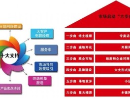 爱马仕工厂代理招商合作(爱马仕经销商)