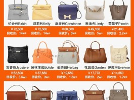 爱马仕的包包标志图片及价格(爱马仕的包包标志图片及价格大全)