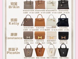 爱马仕经典款包包价格(爱马仕经典款包包价格一览表)