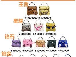 爱马仕包包回收价格(爱马仕二手包回收价格)
