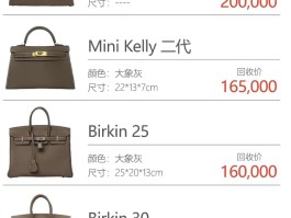 爱马仕大象皮包(爱马仕大象皮包怎么样)