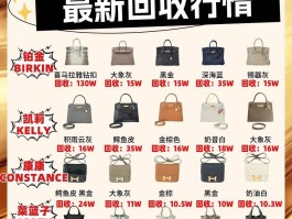 爱马仕真皮包回收(爱马仕包回收价格查询)