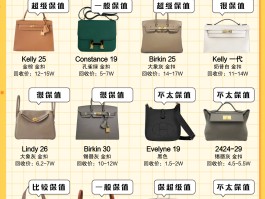 爱马仕包包多少钱啊(爱马仕包包多少钱啊图片)