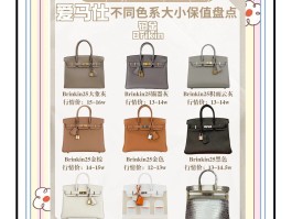 爱马仕消费多少可以定制衣服(爱马仕消费多少可以定制衣服呢)