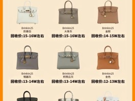 爱马仕包回收价格表(爱马仕奢侈品回收价格)