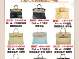 关于这可是爱马仕稀有皮碰坏了你赔得起吗的信息