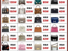爱马仕要买多少钱才可以定制(爱马仕要买多少钱才可以定制衣服)