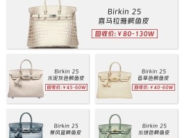 爱马仕birkin鳄鱼皮回收的简单介绍