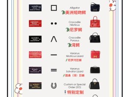 爱马仕定制条件(爱马仕高端定制包系列)