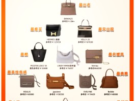 爱马仕包包手工定制多少钱合适呢(爱马仕包包手工定制多少钱合适呢视频)