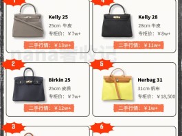 爱马仕包包回收多少(爱马仕包回收价格查询)