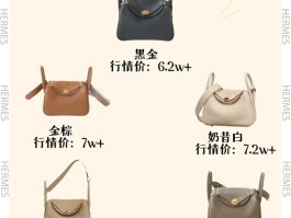 爱马仕包包保值吗(爱马仕包包保值吗多少钱)