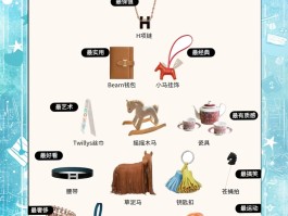 购买爱马仕包包有什么规则(买爱马仕包包一定需要配售吗)